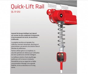 Quick Lift Rail, aide à la manutention, manipulateur industriel, Préhenseurs, équilibreur électrique, QLR 125i, QLR 200 et QLR 300i