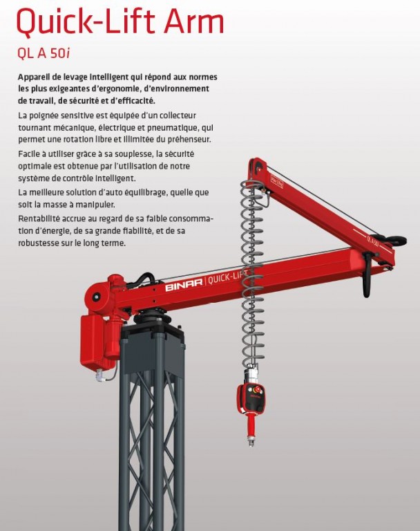 Trouvez des bras de levage hydraulique bon marché, à la mode et minceur -  Alibaba.com